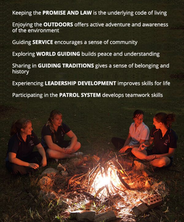 Welcome to Girl Guides South Australia - Learn more about Girl Guides