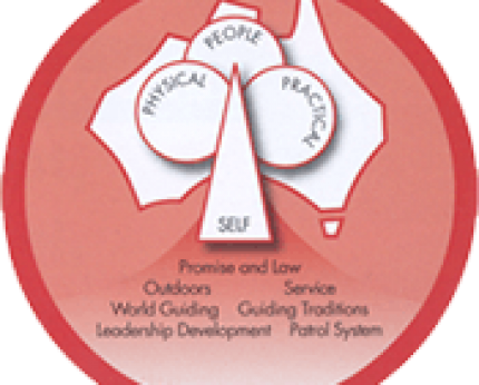 AGP Australian Guide Program