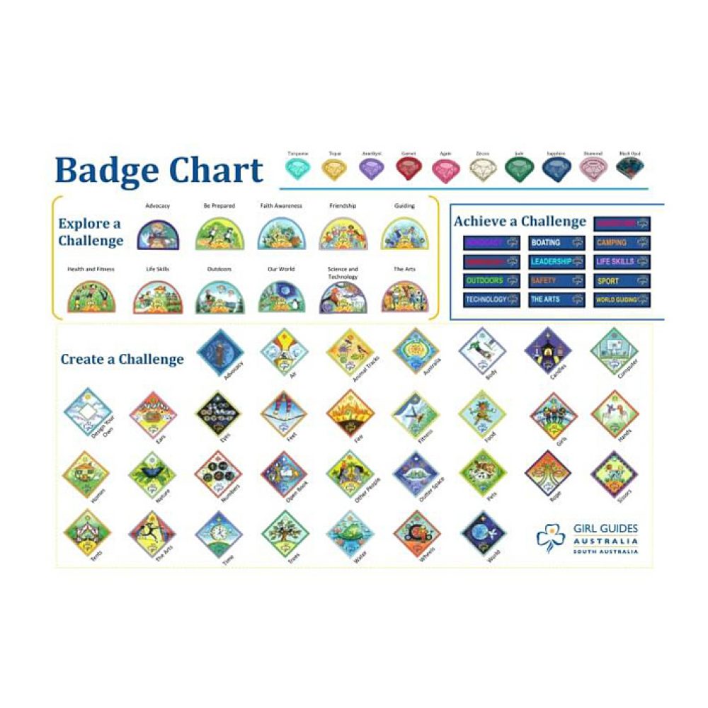 Girl Guides Badge Chart A3