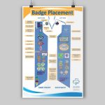 A3 Badge Placement Poster