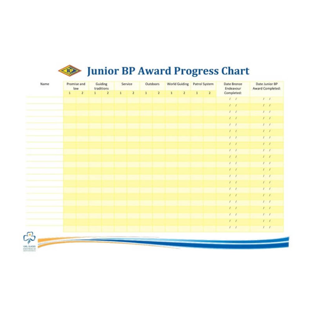 Girl Guides Junior BP Award Progress Chart A3