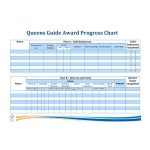 Girl Guides Queens Guide Award Progress Chart A3
