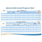 Queens Guide Award Progress Chart A3